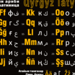 Политика идентичности в Кыргызстане: алфавит, историческая память и учебники