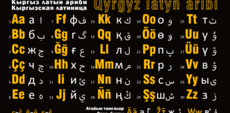 Политика идентичности в Кыргызстане: алфавит, историческая память и учебники