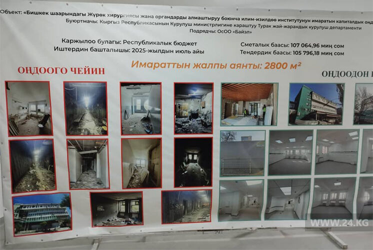 Новые технологии и автономия: что ждет НИИ хирургии сердца в 2026 году