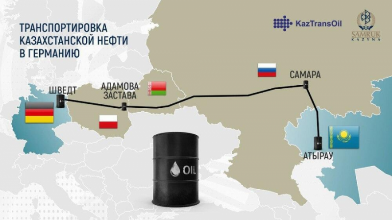 Кто играет с нефтяными коридорами? Мнение политолога Ашимбаева по ситуации с "Дружбой"