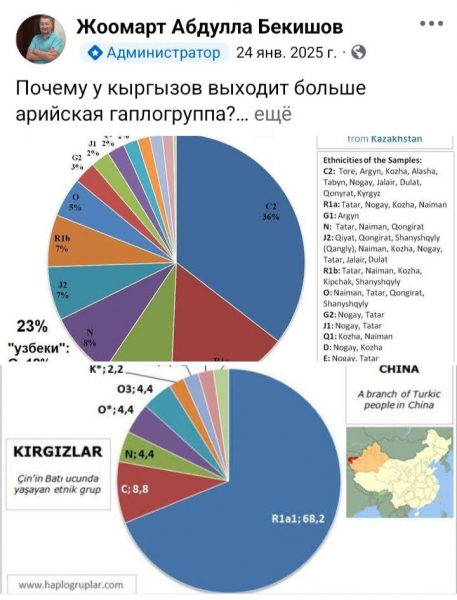 Кручу-верчу, стать великим хочу
