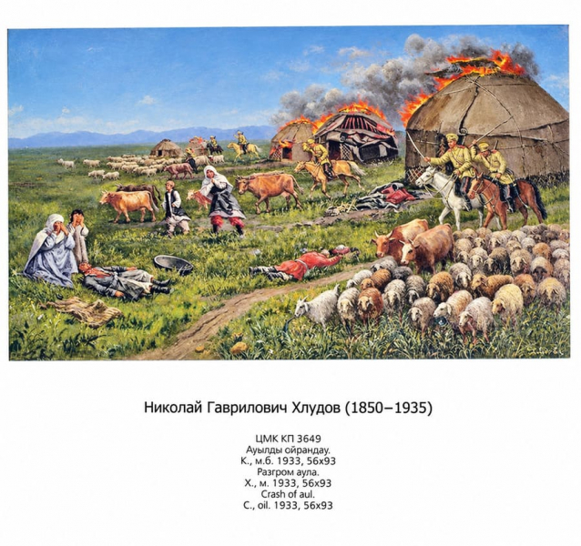 «Искусство» трактовки фактов: как преподают историю в республиках Центральной Азии (II)